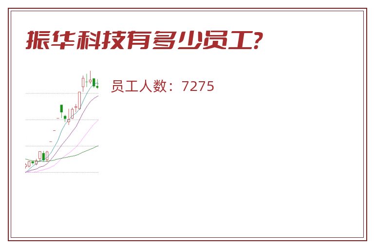 振华科技有多少员工?.jpg 振华科技.jpg