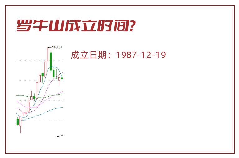 罗牛山成立时间?.jpg 罗牛山.jpg
