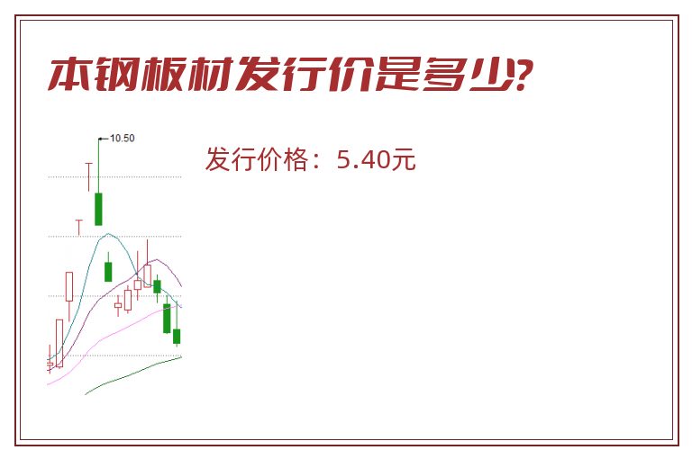 本钢板材发行价是多少?.jpg 本钢板材.jpg