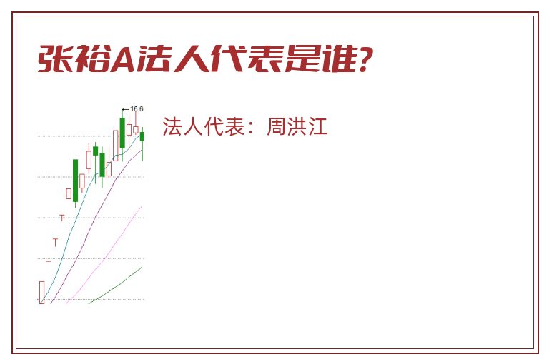 张裕A法人代表是谁?.jpg 张裕A.jpg