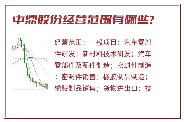 中鼎股份经营范围有哪些?.jpg 中鼎股份.jpg