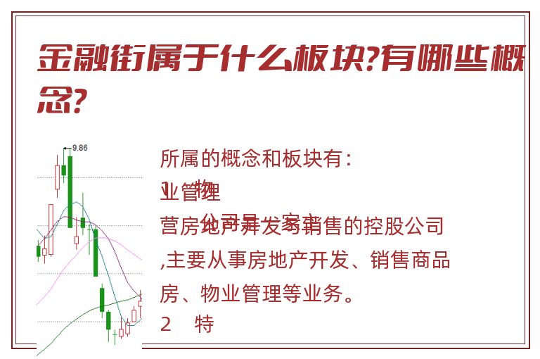 金融街属于什么板块?有哪些概念?.jpg 金融街.jpg
