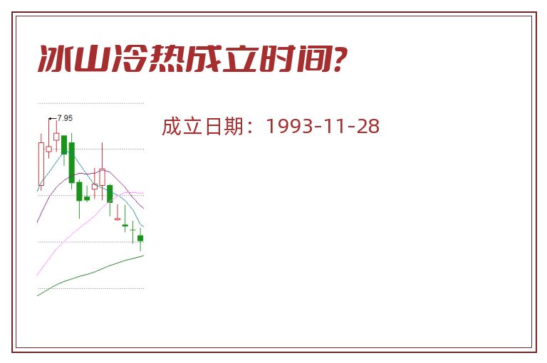 冰山冷热成立时间?.jpg 冰山冷热.jpg