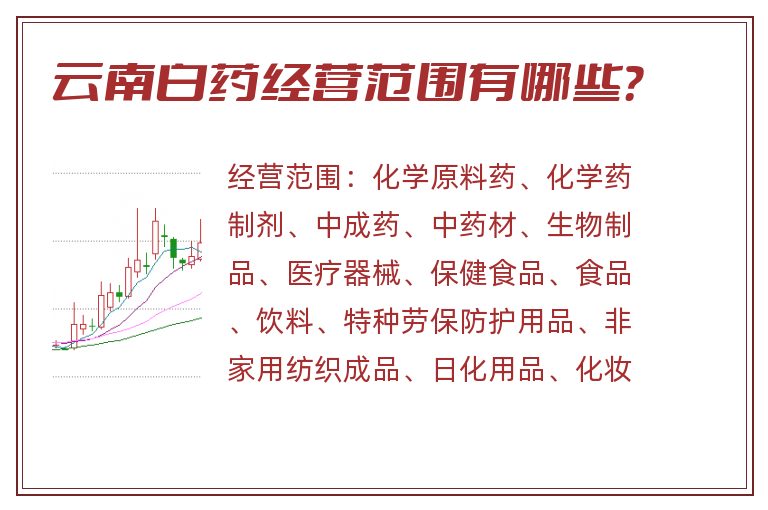 云南白药经营范围有哪些?.jpg 云南白药.jpg
