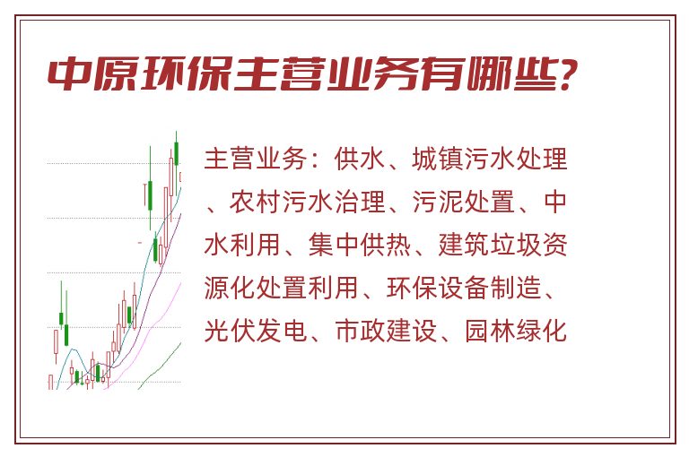 中原环保主营业务有哪些？