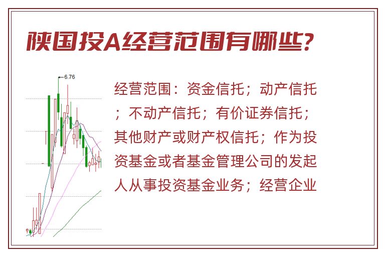 陕国投A经营范围有哪些?.jpg 陕国投A.jpg
