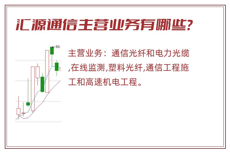 汇源通信主营业务有哪些？