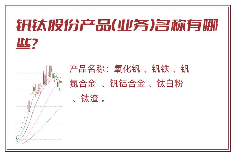 钒钛股份产品（业务）名称有哪些？