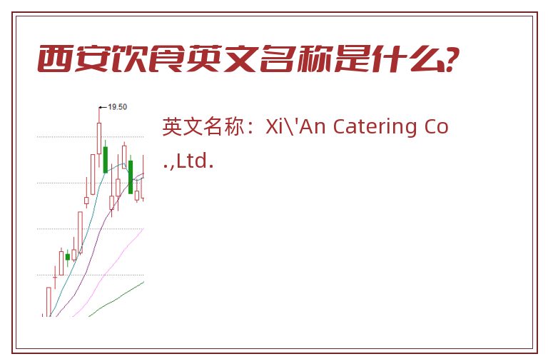 西安饮食英文名称是什么？