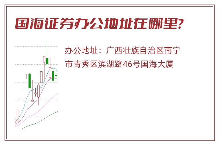 国海证券办公地址在哪里？