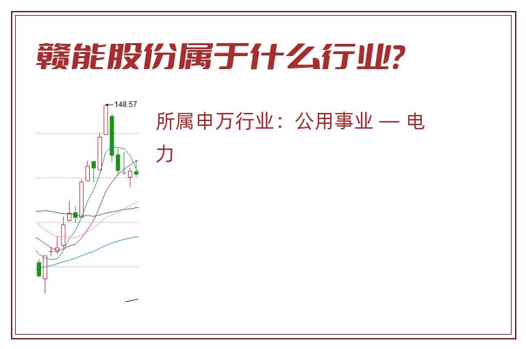赣能股份属于什么行业？