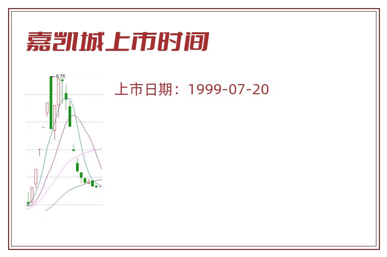 嘉凯城上市时间.jpg 嘉凯城.jpg