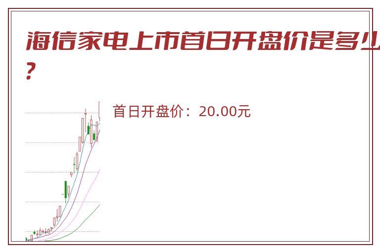 海信家电上市首日开盘价是多少?.jpg 海信家电.jpg