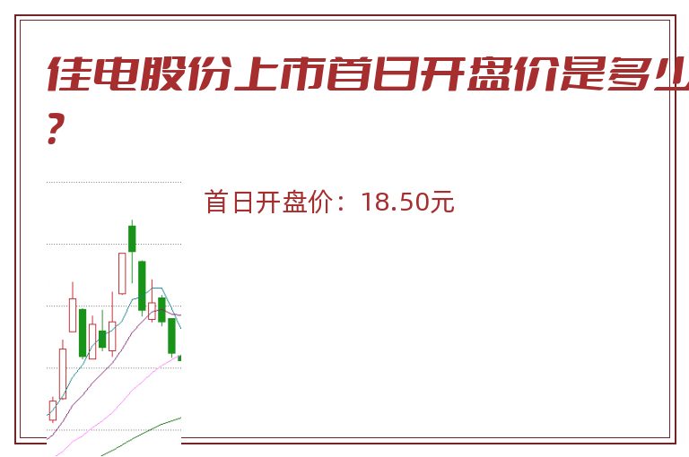 佳电股份上市首日开盘价是多少?.jpg 佳电股份.jpg