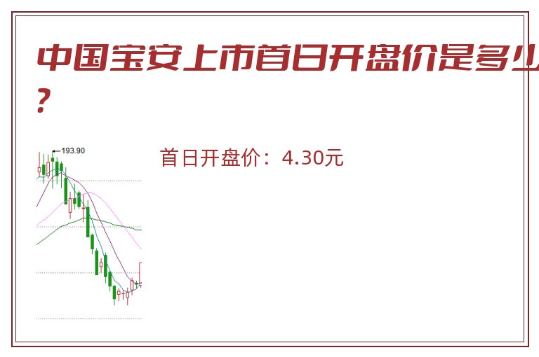 中国宝安上市首日开盘价是多少？