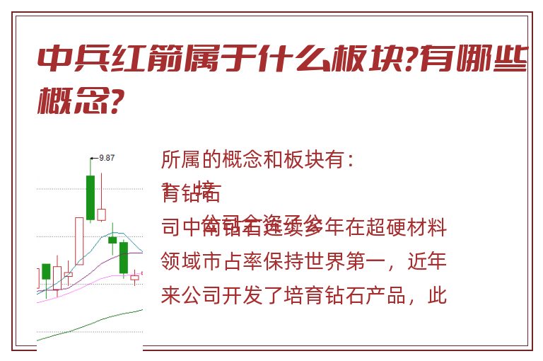 中兵红箭属于什么板块?有哪些概念?.jpg 中兵红箭.jpg