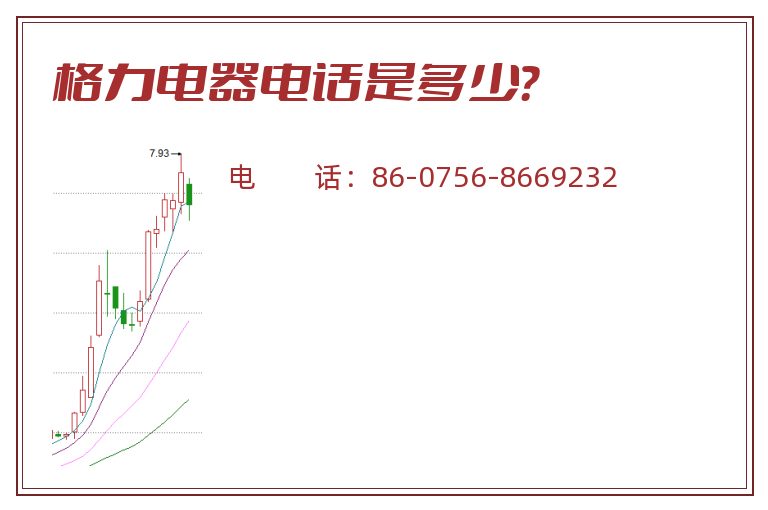 格力电器电话是多少?.jpg 格力电器.jpg