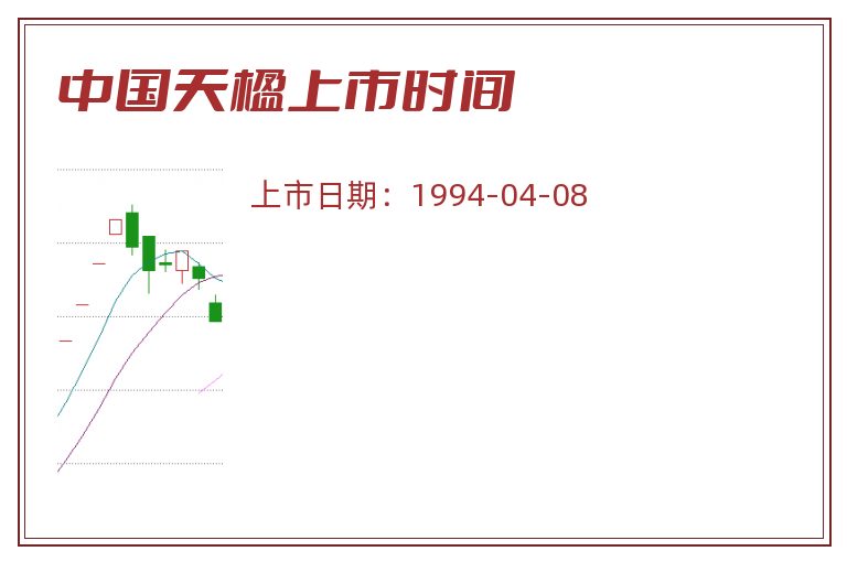 中国天楹上市时间