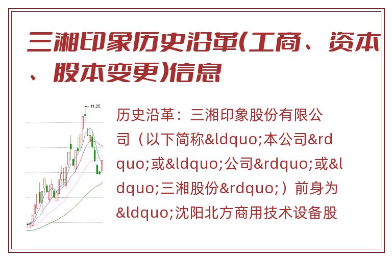 三湘印象历史沿革(工商、资本、股本变更)信息.jpg 三湘印象.jpg