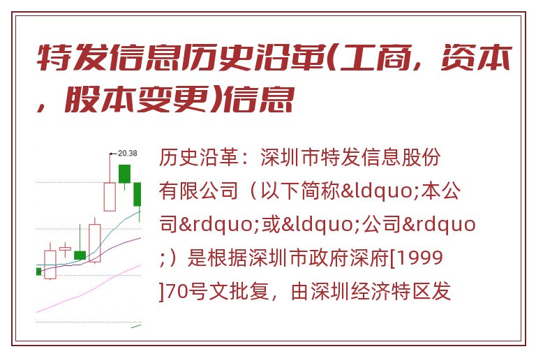 特发信息历史沿革(工商,资本,股本变更)信息.jpg 特发信息.jpg
