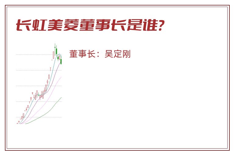 长虹美菱董事长是谁？