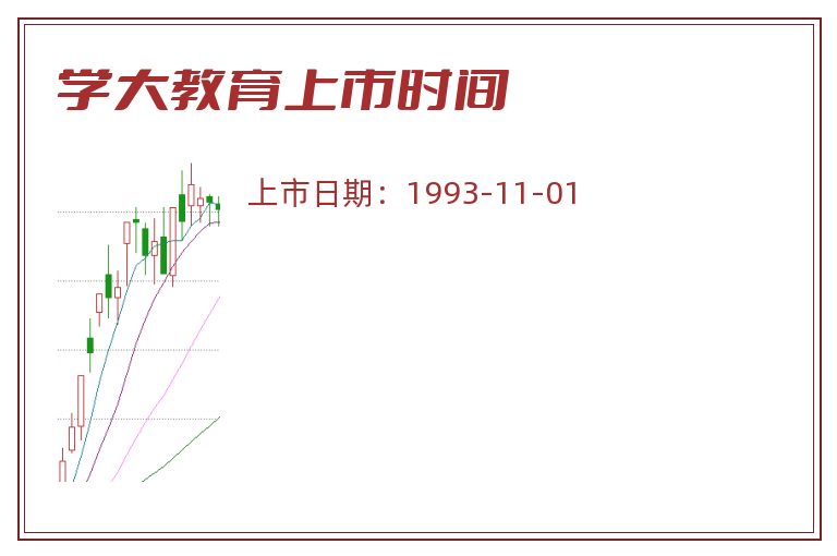 学大教育上市时间.jpg 学大教育.jpg