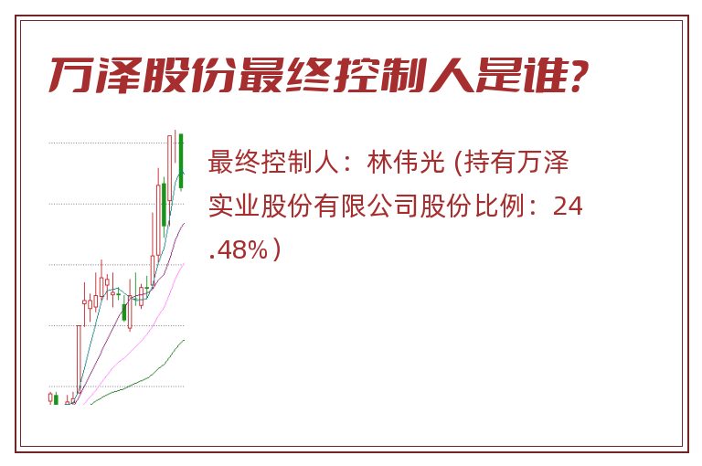 万泽股份最终控制人是谁？