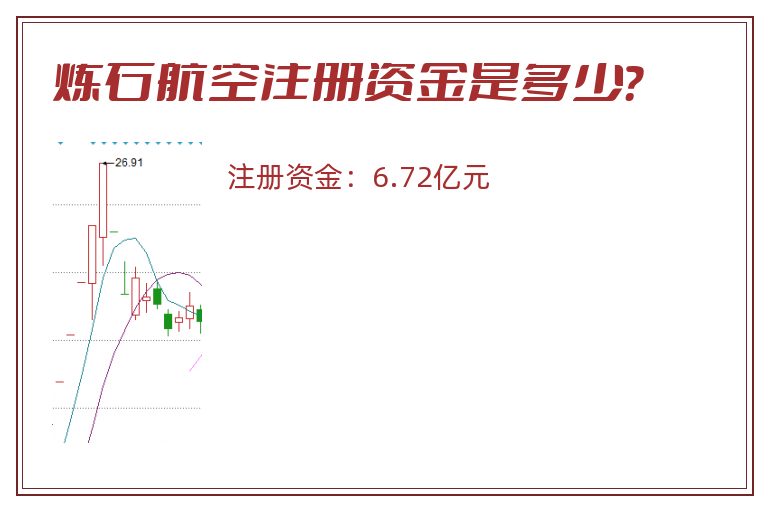炼石航空注册资金是多少？