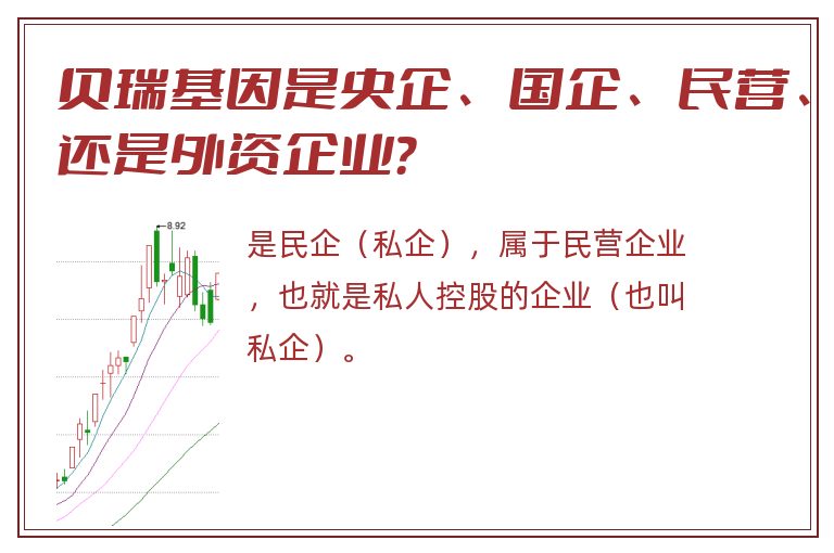 贝瑞基因是央企、国企、民营、还是外资企业？