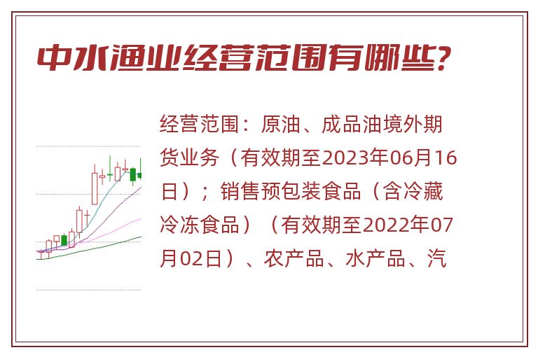 中水渔业经营范围有哪些?.jpg 中水渔业.jpg