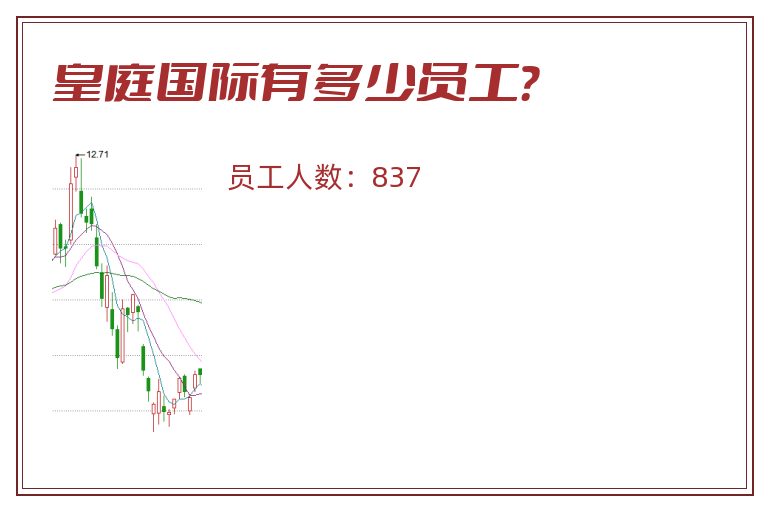 皇庭国际有多少员工?.jpg 皇庭国际.jpg