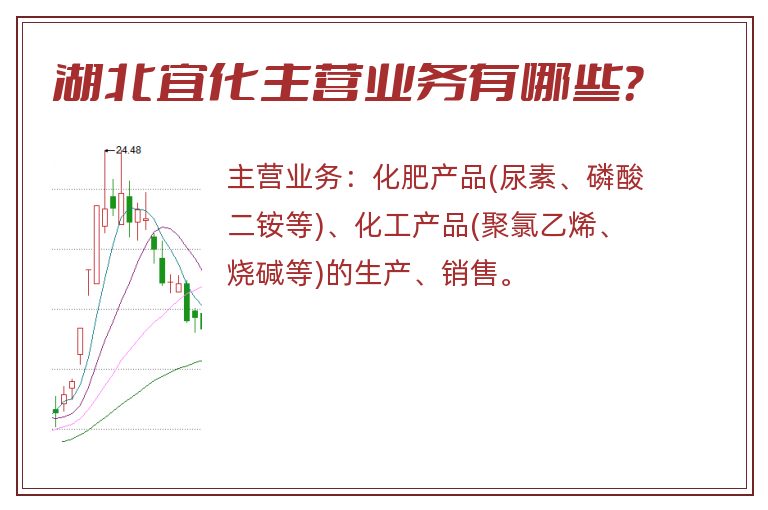 湖北宜化主营业务有哪些？