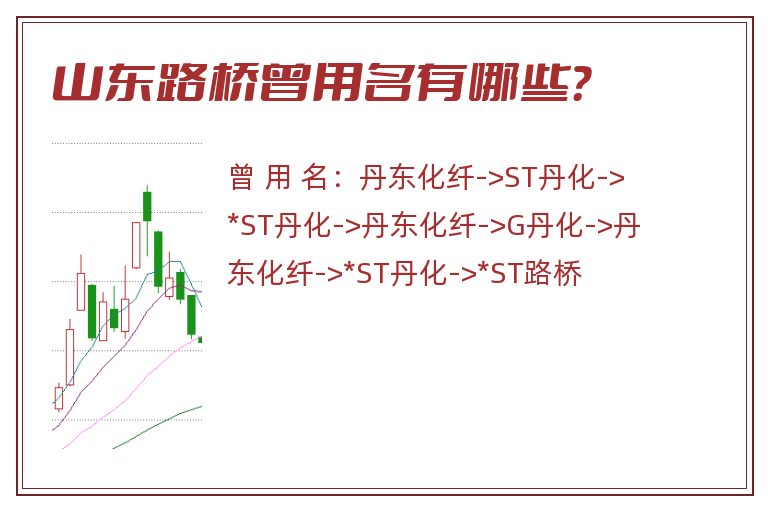 山东路桥曾用名有哪些？