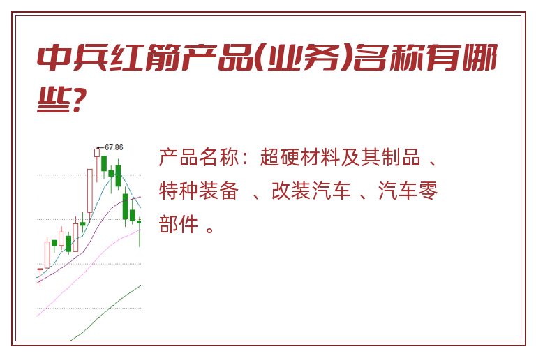 中兵红箭产品（业务）名称有哪些？