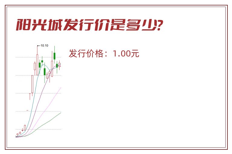 阳光城发行价是多少?.jpg 阳光城.jpg