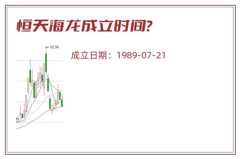 恒天海龙成立时间?.jpg 恒天海龙.jpg