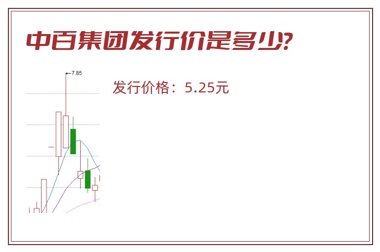 中百集团发行价是多少?.jpg 中百集团.jpg