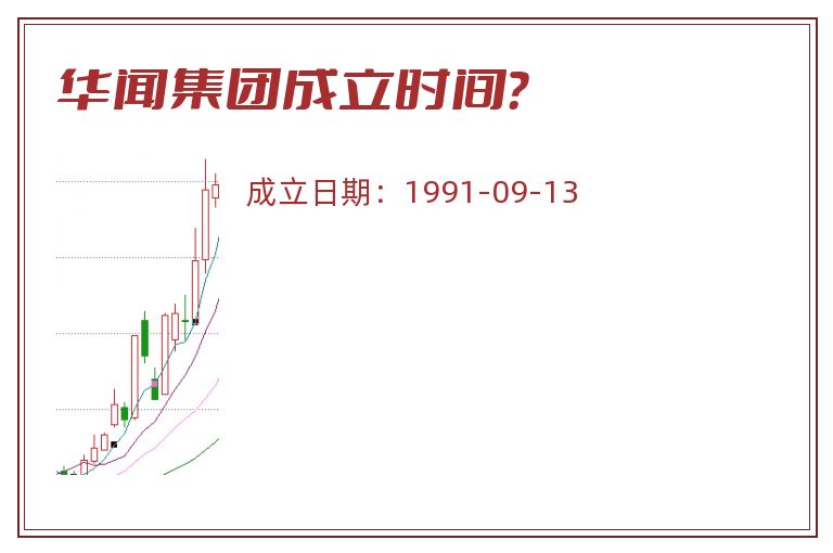 华闻集团成立时间?.jpg 华闻集团.jpg