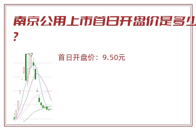 南京公用上市首日开盘价是多少?.jpg 南京公用.jpg