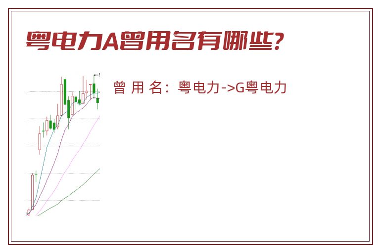 粤电力A曾用名有哪些？