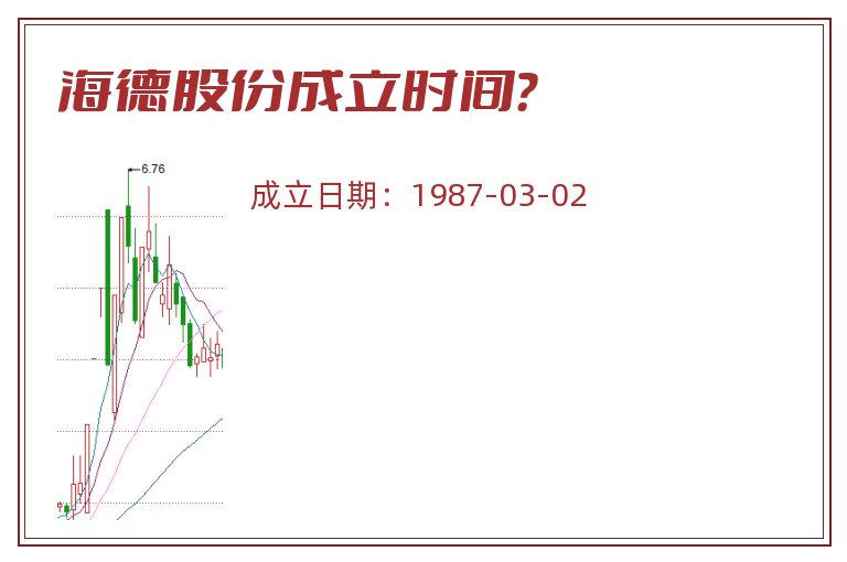 海德股份成立时间?.jpg 海德股份.jpg