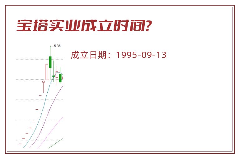 宝塔实业成立时间?.jpg 宝塔实业.jpg