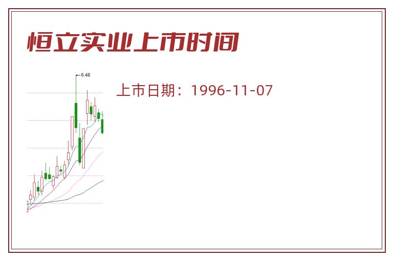 恒立实业上市时间.jpg 恒立实业.jpg