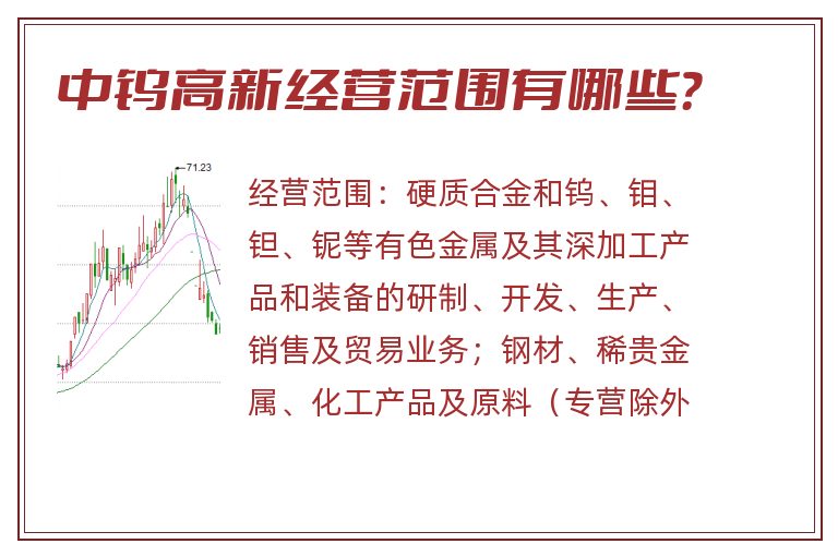 中钨高新经营范围有哪些?.jpg 中钨高新.jpg
