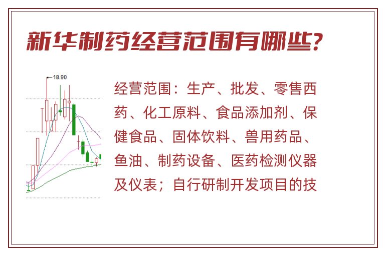 新华制药经营范围有哪些?.jpg 新华制药.jpg