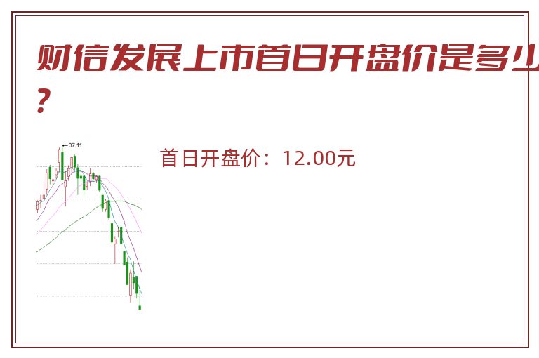 财信发展上市首日开盘价是多少?.jpg 财信发展.jpg