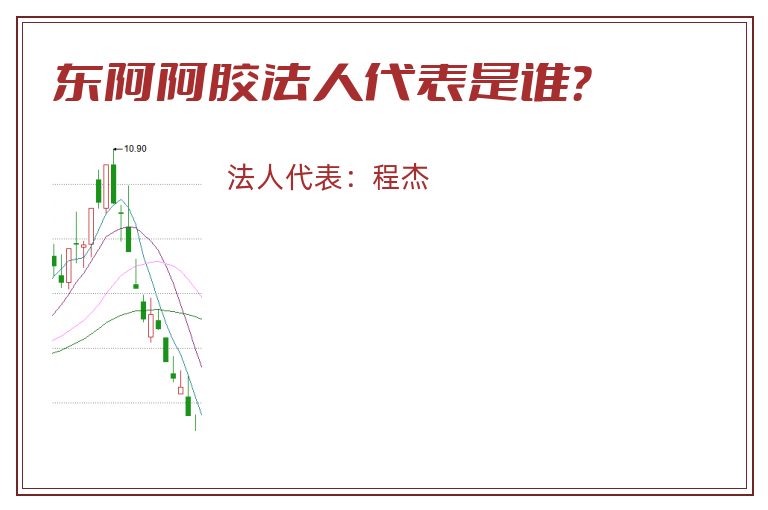 东阿阿胶法人代表是谁?.jpg 东阿阿胶.jpg