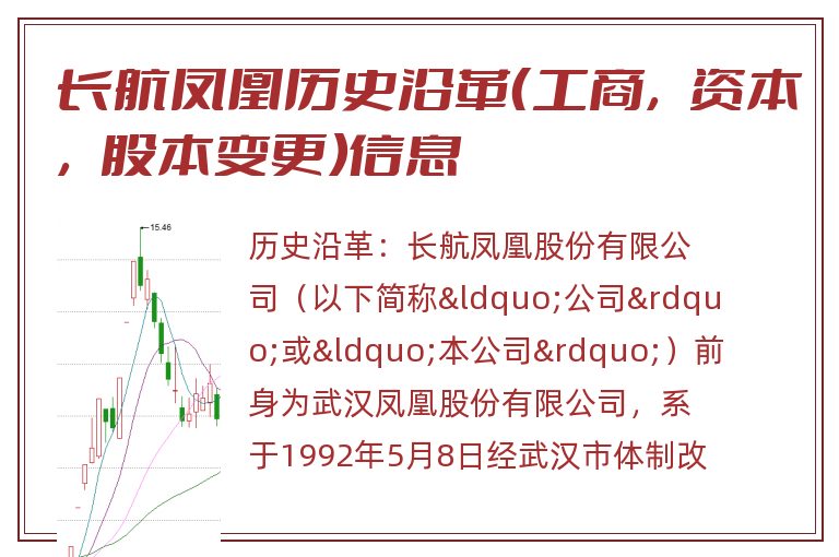 长航凤凰历史沿革(工商,资本,股本变更)信息.jpg 长航凤凰.jpg
