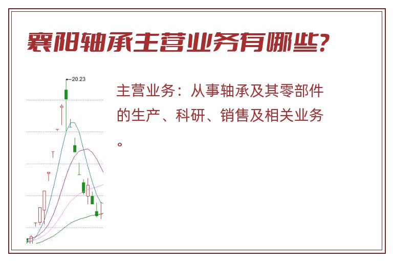襄阳轴承主营业务有哪些？