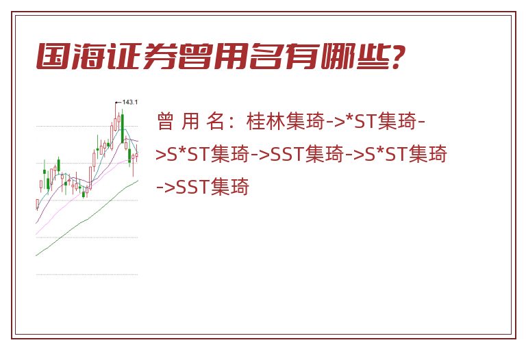 国海证券曾用名有哪些？